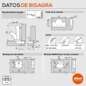 Bisagra Cocina para Rincon Blum 170º Atornillada SIN TETON