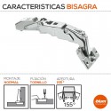 Bisagra Cocina Blum 155º Atornillada SIN TETON