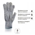 Guantes Protección Cortes